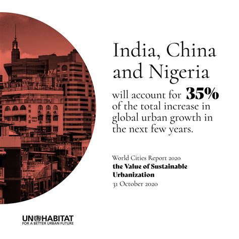 the challenges of global cities|World Cities Report 2020 .